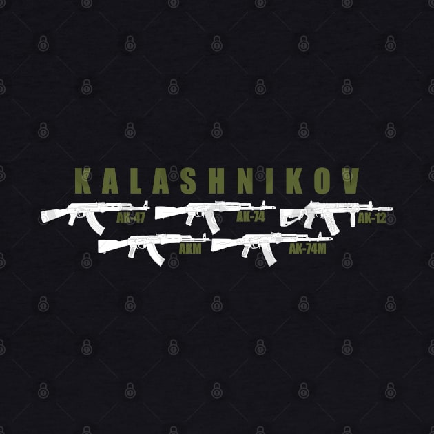 Generation of the Kalashnikov (white version) by FAawRay